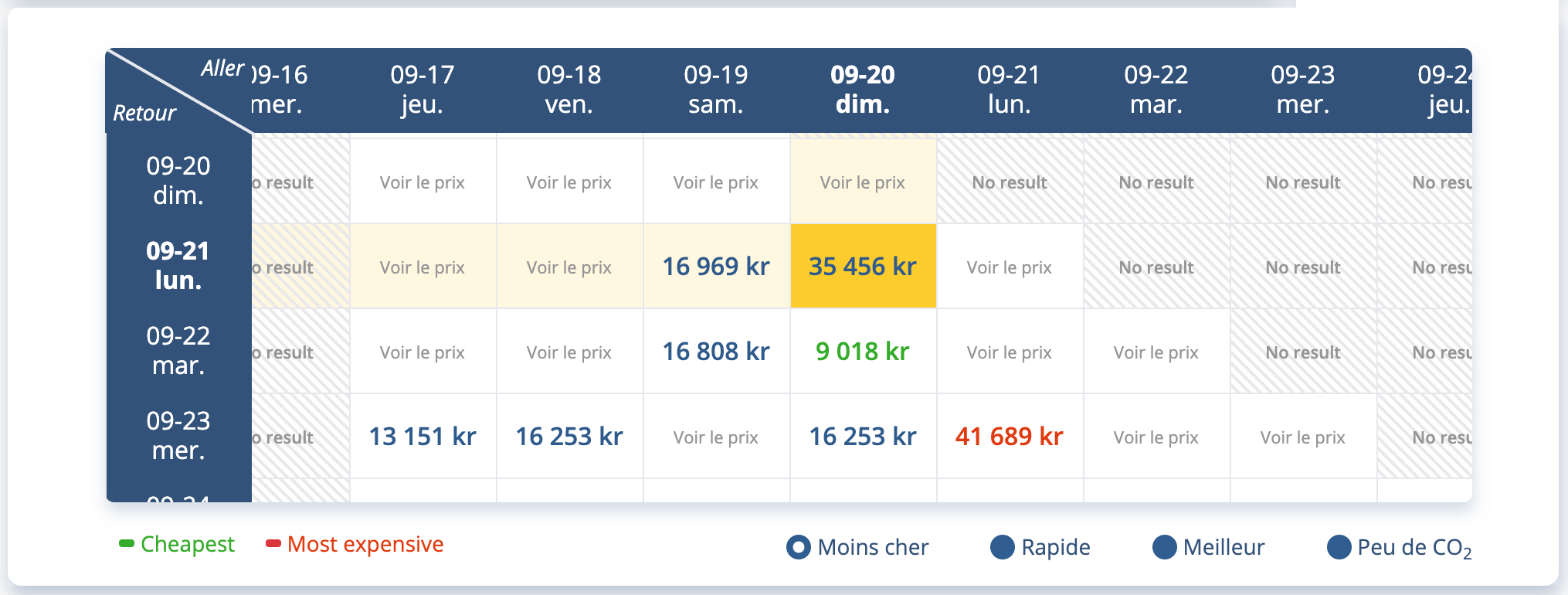 Calendrier des prix dans les résultats de recherche